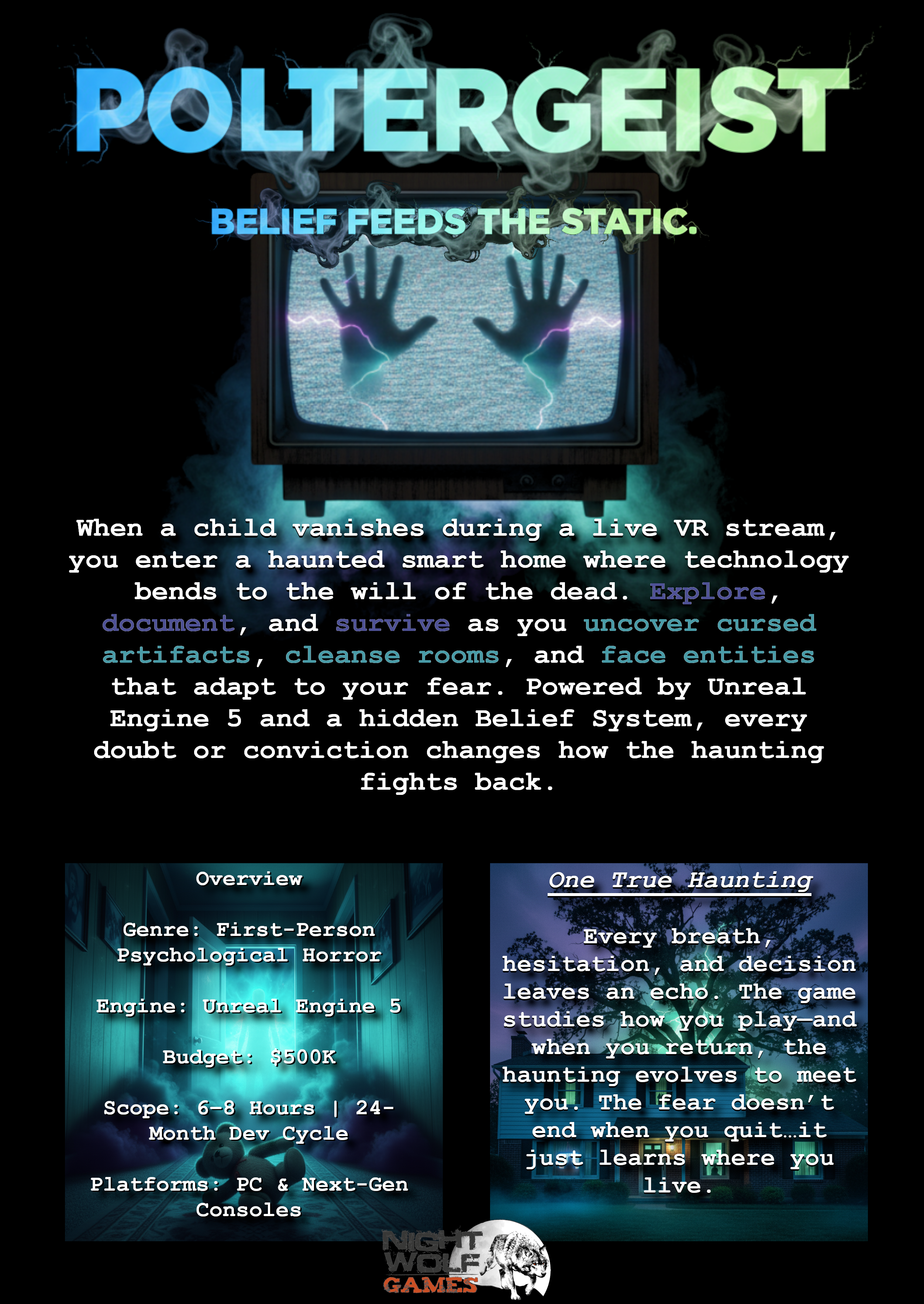 Poltergeist One-Sheet Sample